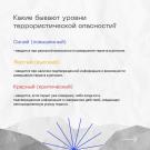 Светофор-антитеррористической-опасности_Страница_2